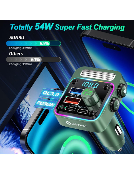 Transmisor FM Bluetooth 5.3 SONRU - Cargador de Coche 54W
