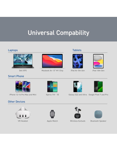 Cargador de pared USB-C 120W ELECOM, 3 puertos, carga rápida