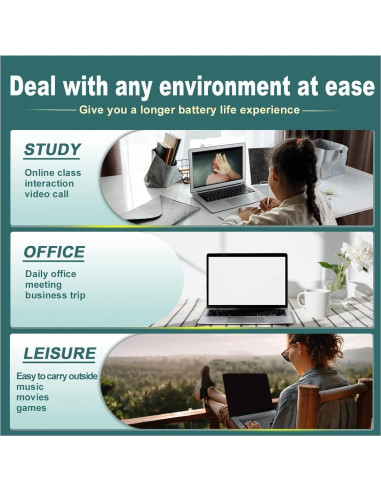 Batería Li-Polímero 702428 FENGMAI para Sony WF-1000XM4 3.85V 520mAh