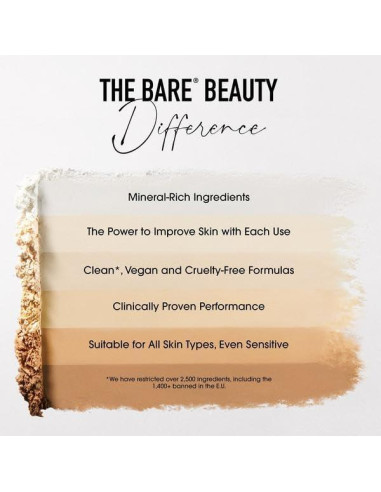 Polvo Fijador Mineral bareMinerals 68g Acabado Mate Vegano