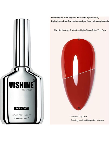 Capa Superior Brillante Vishine 2Pcs 16ml Larga Duración