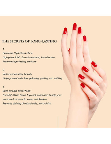 Capa Superior Brillante Vishine 2Pcs 16ml Larga Duración