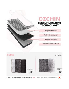 Bolsa a Prueba de Olores OZCHIN 27.94x20.32cm Rosa 2