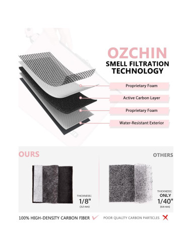 Bolsa a Prueba de Olores OZCHIN 27.94x20.32cm Rosa