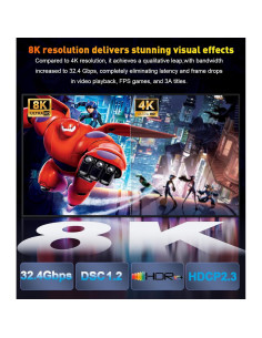 Cable DisplayPort 1.4 a HDMI 2.1 SWITCHFLUX 3m 8K 60Hz 2