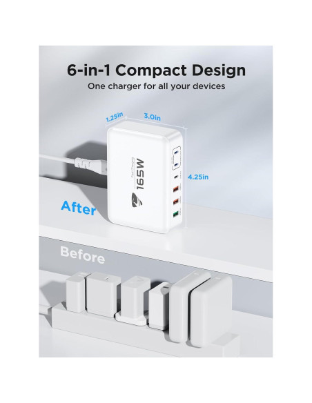Cargador USB-C 165W Aione con 6 Puertos y Cable 1.52m
