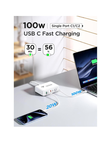 Cargador USB-C 165W Aione con 6 Puertos y Cable 1.52m
