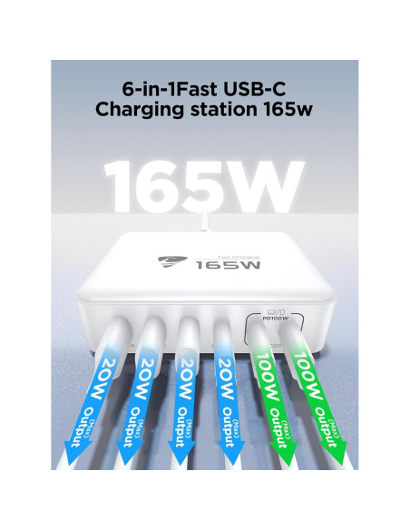 Cargador USB-C 165W Aione con 6 Puertos y Cable 1.52m
