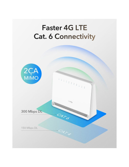 Router 4G LTE Cudy LT700E AC1200 Doble Banda Gigabit