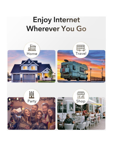 Router 4G LTE Cudy LT700E AC1200 Doble Banda Gigabit