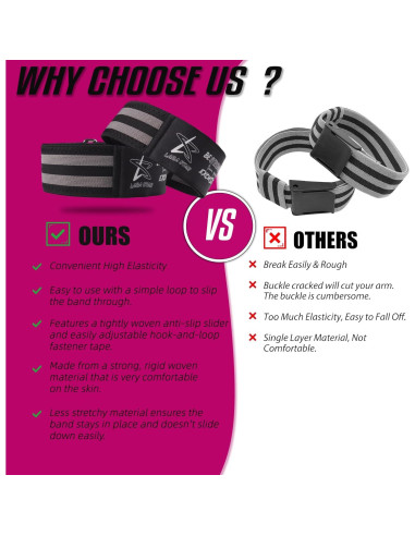 Bandas de Oclusión BFR LARA STAR para Glúteos y Piernas