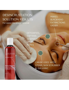 Solución Desincrustante RD Alchemy 120 ml - Remoción Puntos Negros 2