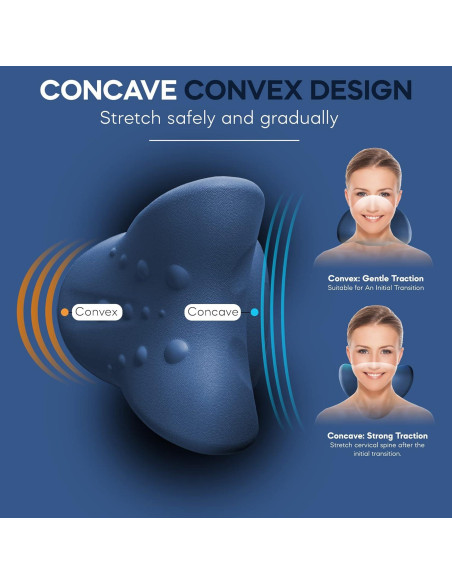 Estirador de Cuello y Corrector de Postura iBYWM Azul
