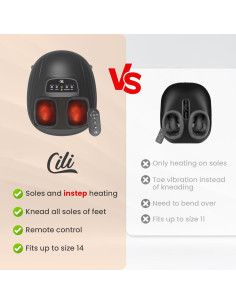 Masajeador de Pies Shiatsu CILI CL-5325 con Calor y Compresión 2