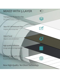 Papel Contacto Pizarra Blanca Magnético DERERSTE 60x44.5cm 2