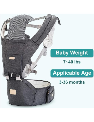 Portabebés Ergonómico Multifuncional 6 en 1 - 3 a 18 kg
