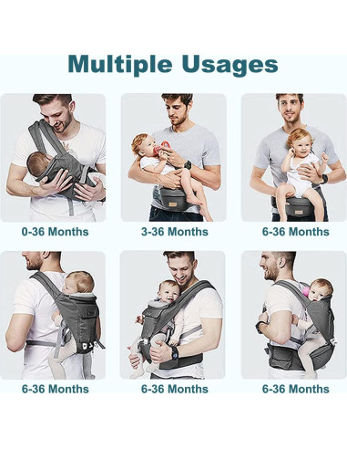 Portabebés Ergonómico Multifuncional 6 en 1 - 3 a 18 kg