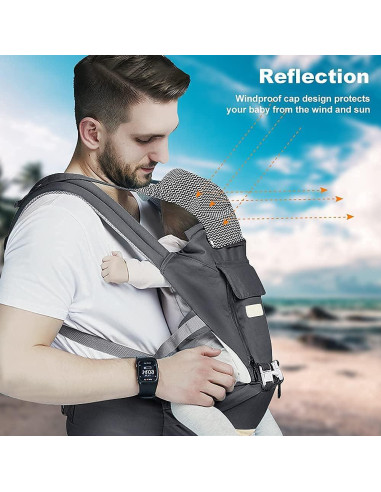 Portabebés Ergonómico Multifuncional 6 en 1 - 3 a 18 kg