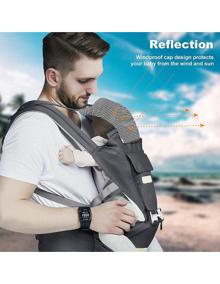 Portabebés Ergonómico Multifuncional 6 en 1 - 3 a 18 kg