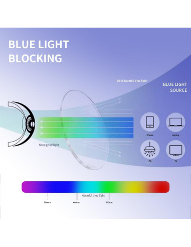 Gafas Unisex Bloqueadoras de Luz Azul Retro - Marco Negro