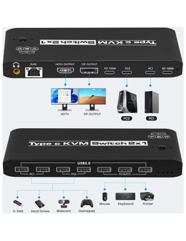 Interruptor KVM 2 Computadoras Ozvavzk 8K@60Hz USB C 7 Puertos