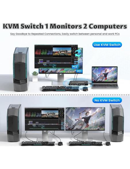 Interruptor KVM 2 Computadoras Ozvavzk 8K@60Hz USB C 7 Puertos