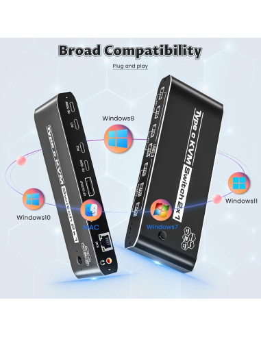 Interruptor KVM 2 Computadoras Ozvavzk 8K@60Hz USB C 7 Puertos