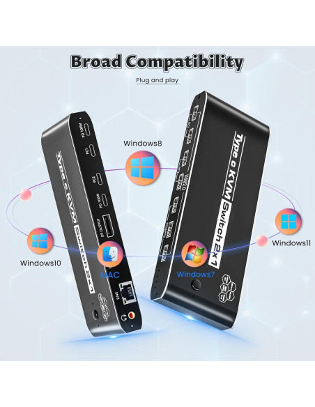Interruptor KVM 2 Computadoras Ozvavzk 8K@60Hz USB C 7 Puertos