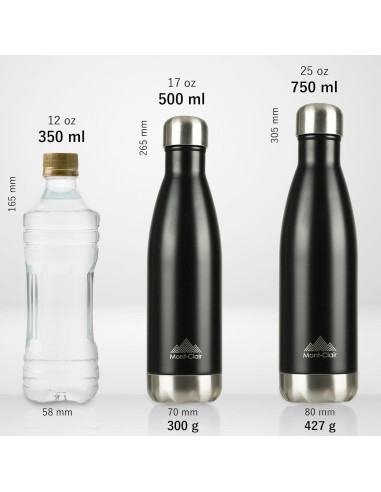 Botella de Agua Mont-Clair 500ML Acero Inoxidable Aislada