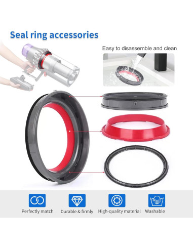Anillo de Sellado Fijo Superior V11 V15 Dyson - Repuesto Aspiradora