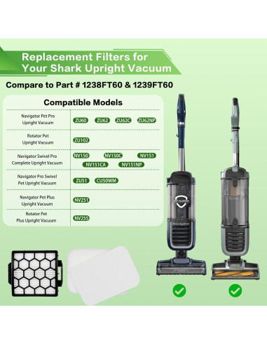Filtros de Reemplazo VIEWALL para Aspiradora Shark ZU100 ZU102