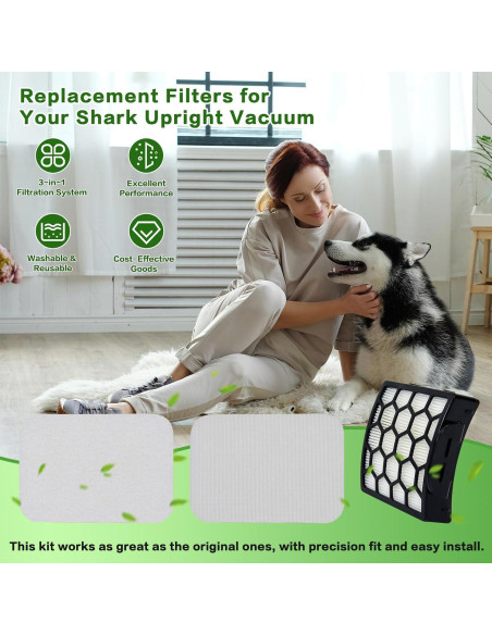 Filtros de Reemplazo VIEWALL para Aspiradora Shark ZU100 ZU102