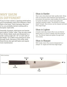 Cuchillo de Chef Shun Clásico 20.32 cm Acero Damasco 2