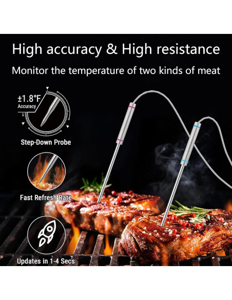 Sonda de Reemplazo para Termómetros Thermopro 20.32 cm Acero Inoxidable