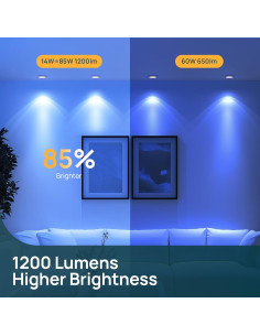 Bombillas Inteligentes Linkind Matter 1200LM E26 RGBTW 2Pack 2