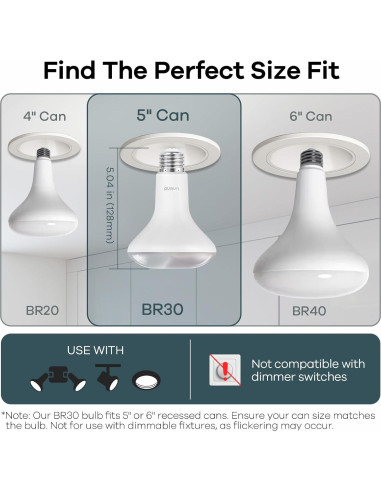 Bombillas Inteligentes Linkind Matter 1200LM E26 RGBTW 2Pack