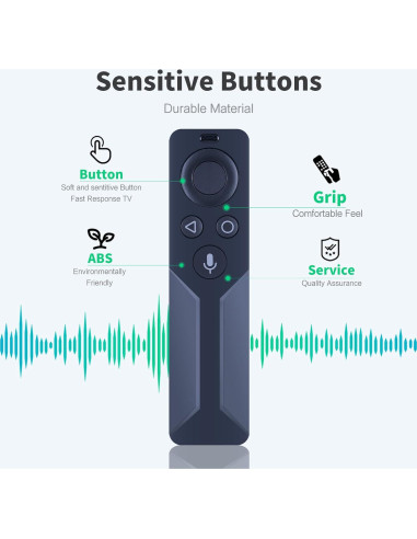 Control Remoto Nnw para NVIDIA Shield TV Pro y HP Omen 65"