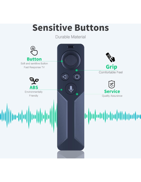 Control Remoto Nnw para NVIDIA Shield TV Pro y HP Omen 65"