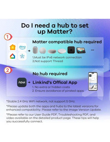 Bombillas Inteligentes Linkind Matter 1200LM E26 RGBTW 2Pack