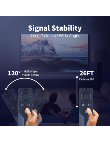 Control Remoto Nnw para NVIDIA Shield TV Pro y HP Omen 65"