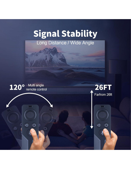 Control Remoto Nnw para NVIDIA Shield TV Pro y HP Omen 65"