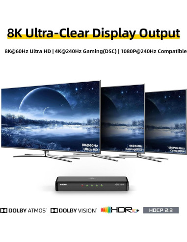 Divisor HDMI 8K 1x4 SHERRIVA UHD-1480, 48Gbps, HDCP 2.3