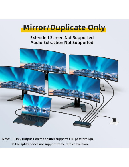 Divisor HDMI 8K 1x4 SHERRIVA UHD-1480, 48Gbps, HDCP 2.3 Divisor HDMI 8K 1x4 SHERRIVA UHD-1480, 48Gbps, HDCP 2.3