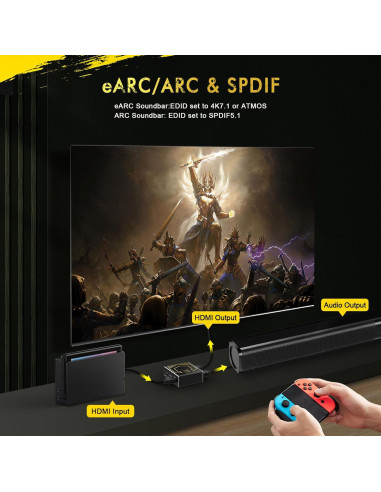 Extractor de Audio HDMI 2.1 CORSAHD 4K@120Hz eARC 7.1CH