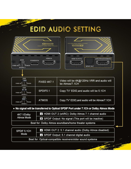 Extractor de Audio HDMI 2.1 CORSAHD 4K@120Hz eARC 7.1CH