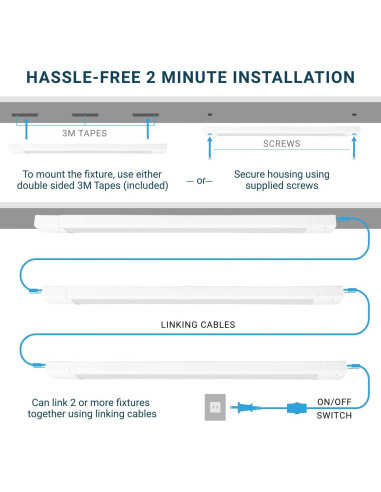 Kit de Iluminación LED Bajo Gabinete Parmida 30.48 cm 42W 5CCT