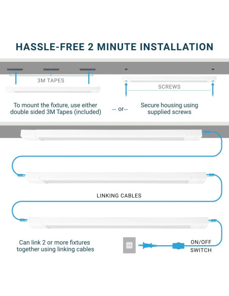 Kit de Iluminación LED Bajo Gabinete Parmida 30.48 cm 42W 5CCT