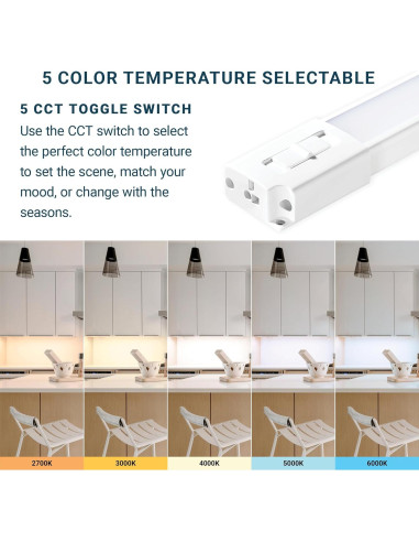 Kit de Iluminación LED Bajo Gabinete Parmida 30.48 cm 42W 5CCT