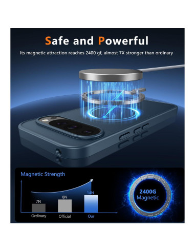 Funda Magnética FNTCASE para Google Pixel 9 Pro XL Azul