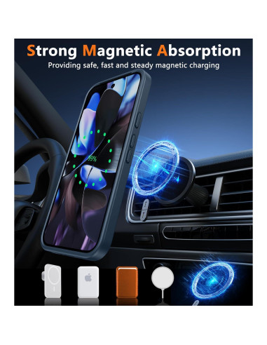 Funda Magnética FNTCASE para Google Pixel 9 Pro XL Azul